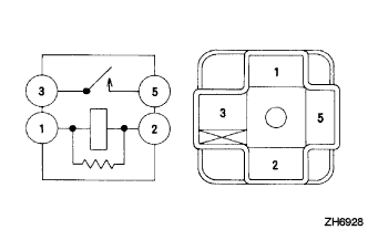 A01KIEI