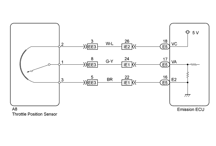 A01KIEQE01