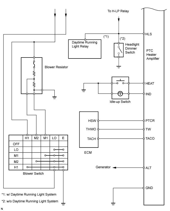 A01KIGZE02