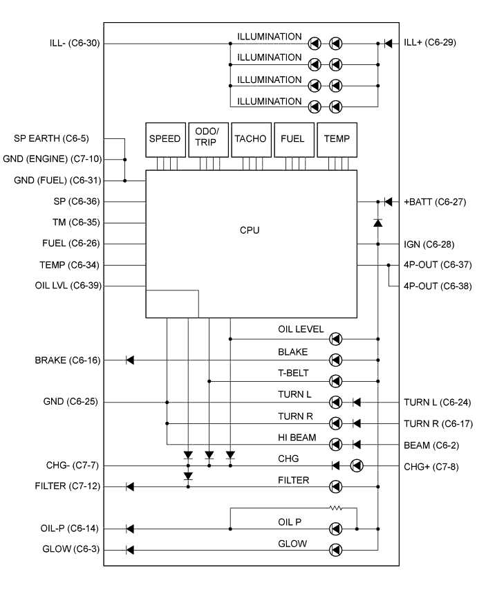 A01KIMLE01