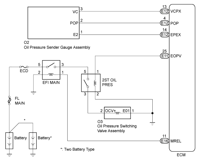 A01KIQXE01