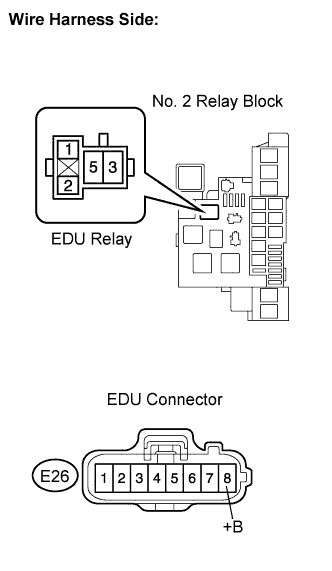 A01CGK3E01