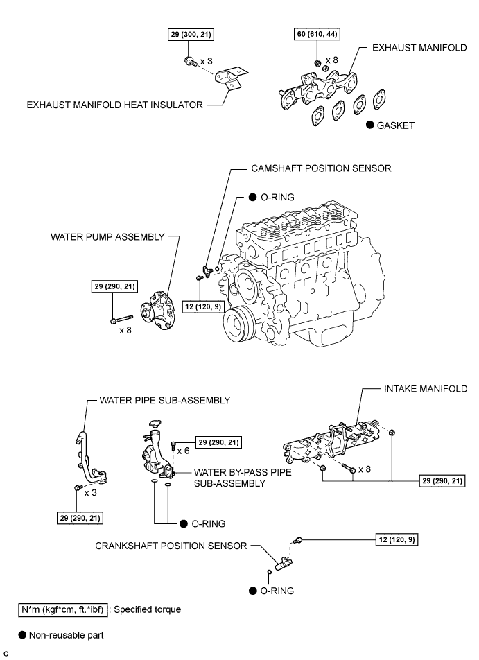 A01CGK5E02