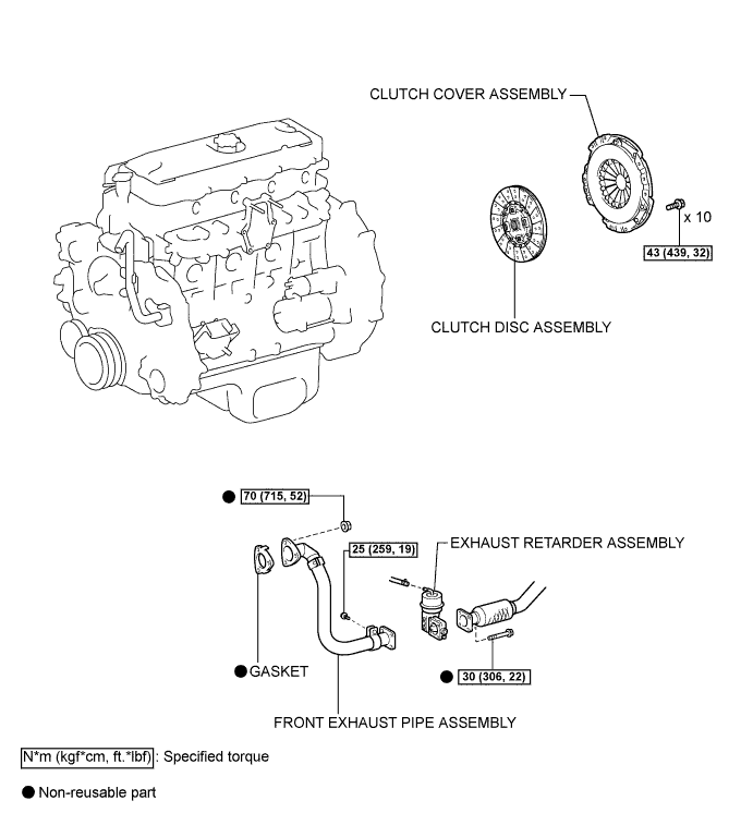 A01CGKOE02