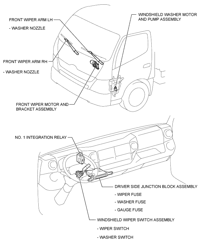 A01CGL2E01