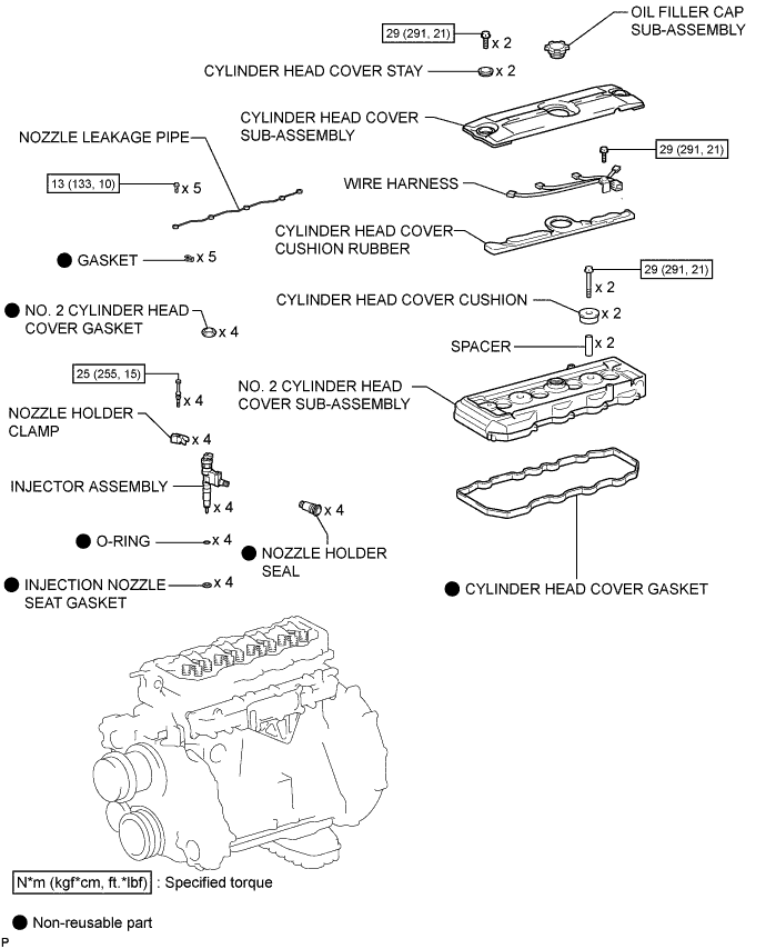 A01CGLCE01