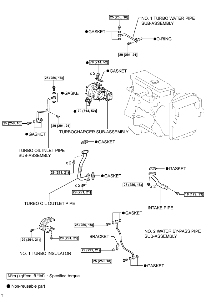 A01CGLOE01