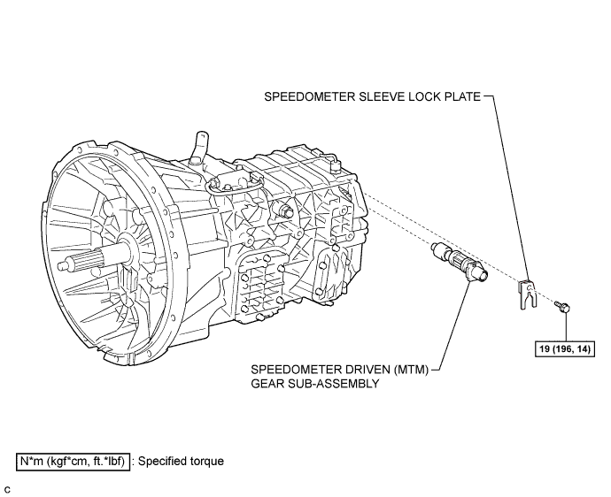 A01CGLPE01