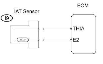 A01CGN4E07