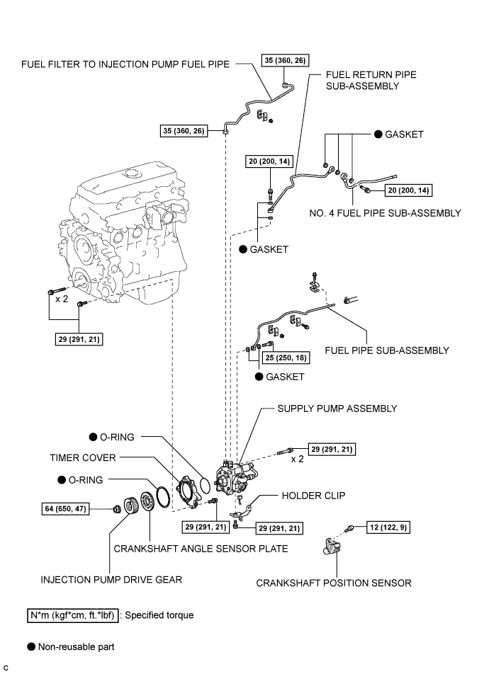 A01CGN9E03