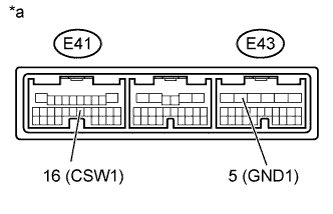 A01CGNME05