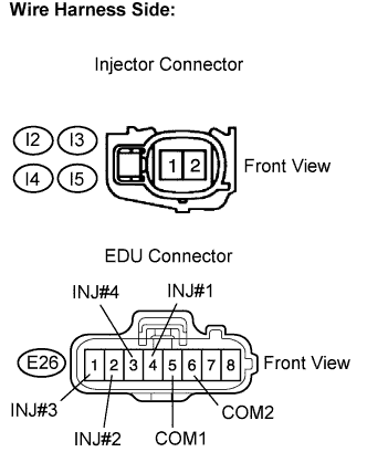 A01CGNSE01