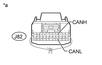 A01CGO1E52