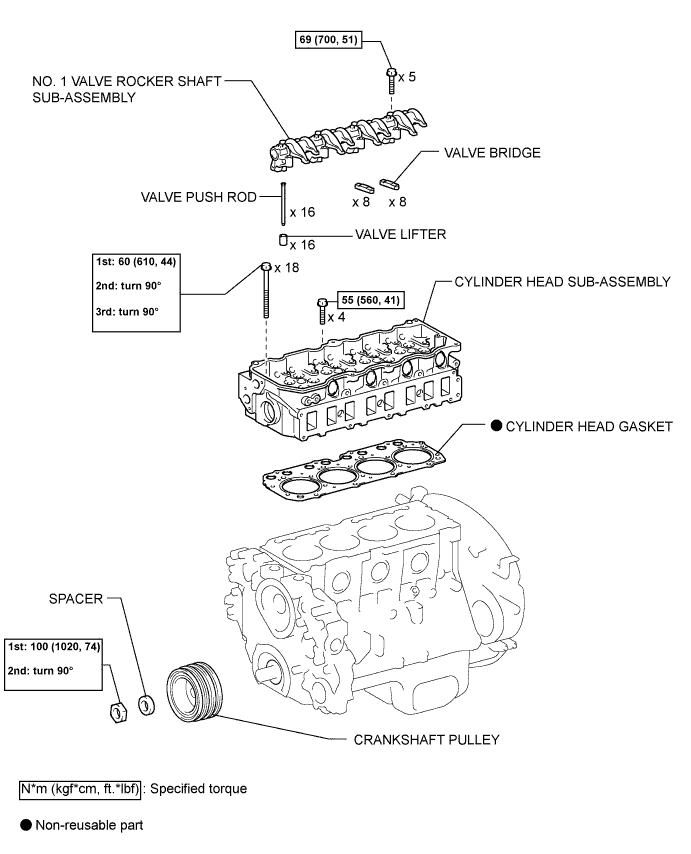 A01CGONE03