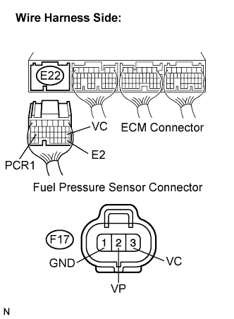 A01CGPSE03