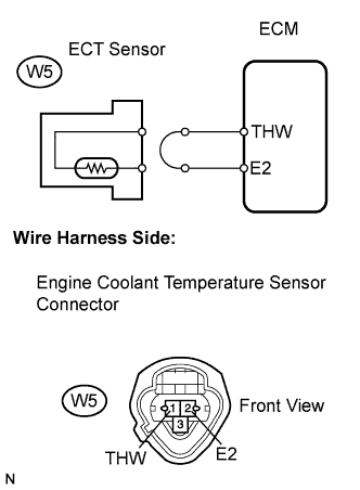 A01CGPZE01