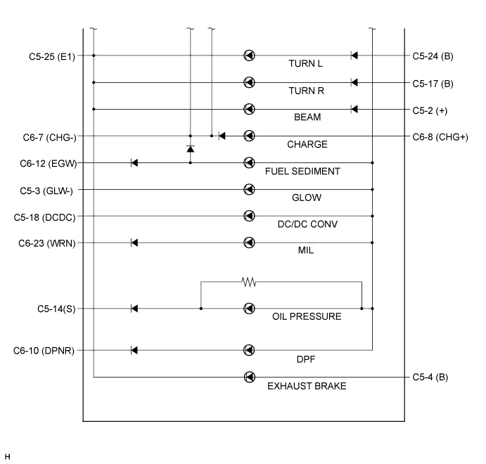 A01CGQHE01