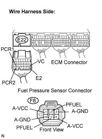 A01CGR7E01