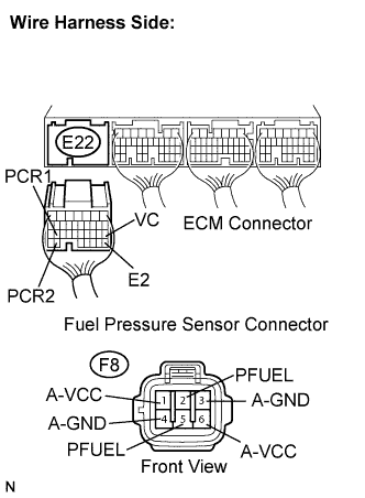 A01CGR7E05