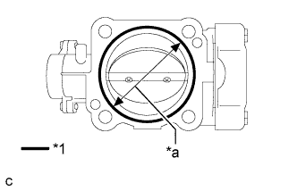 A01CGSAE02