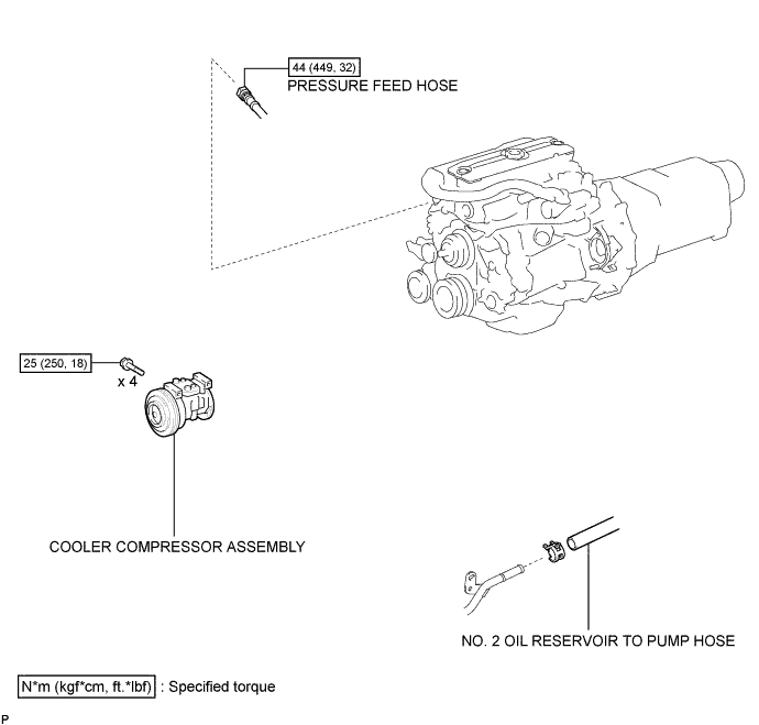 A01CGT1E01