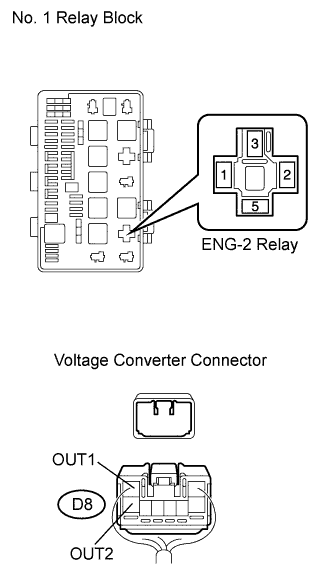 A01CGT2E01