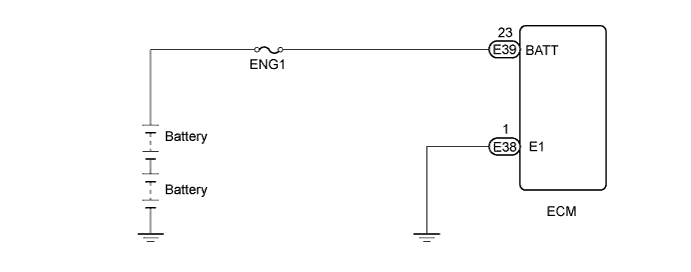 A01CGT3E02