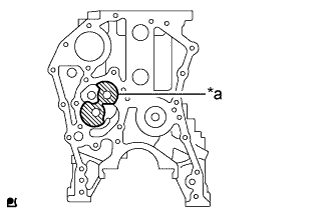 A01CGT5E02