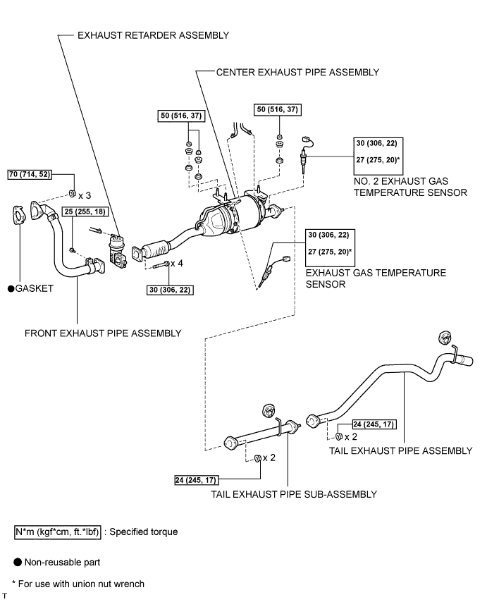 A01CGTJE03