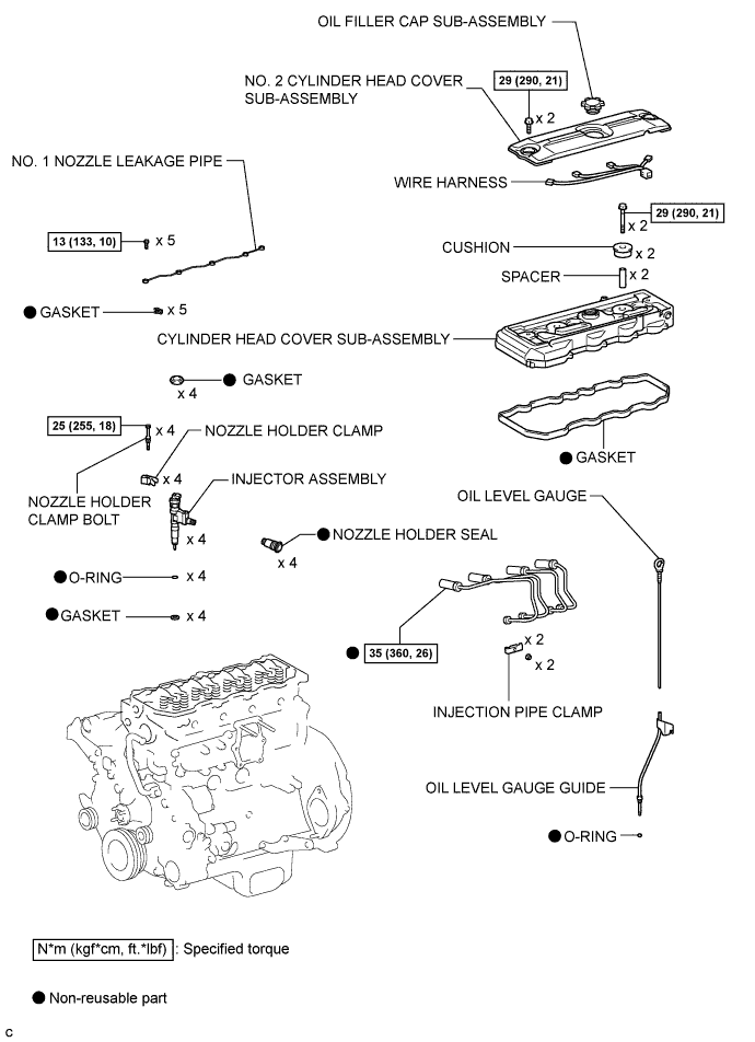 A01CGTUE02