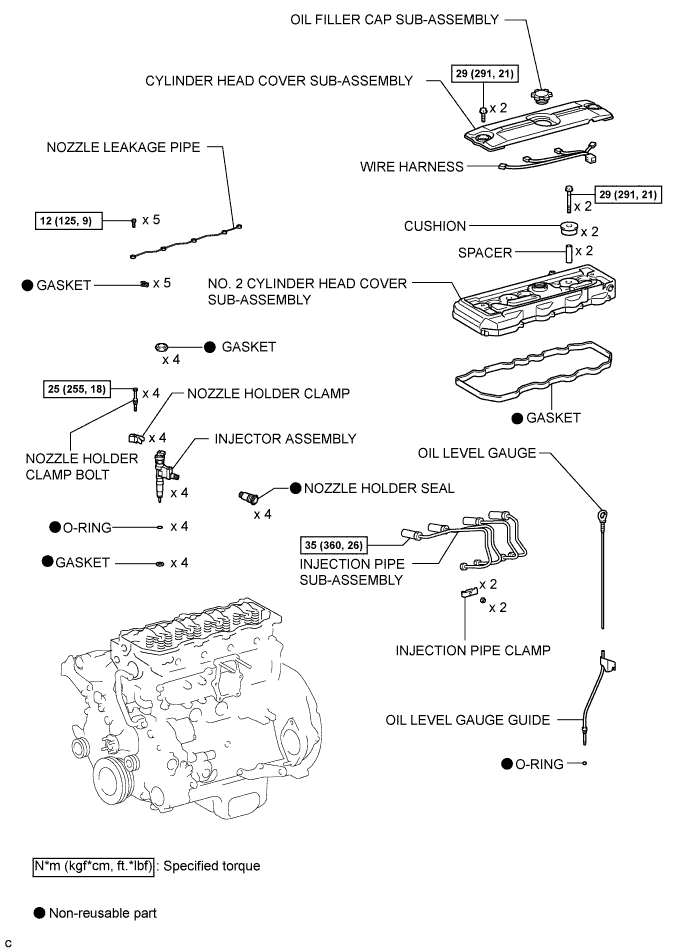 A01CGTUE09