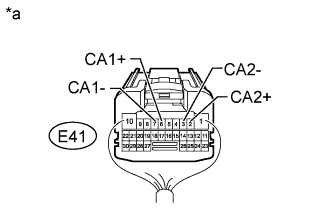 A01CGU6E05