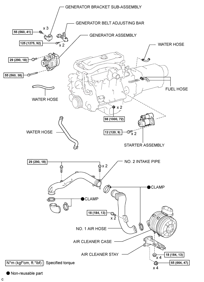 A01CGUIE01