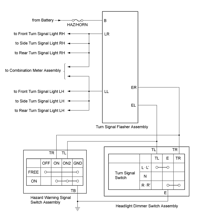 A01CGUME01