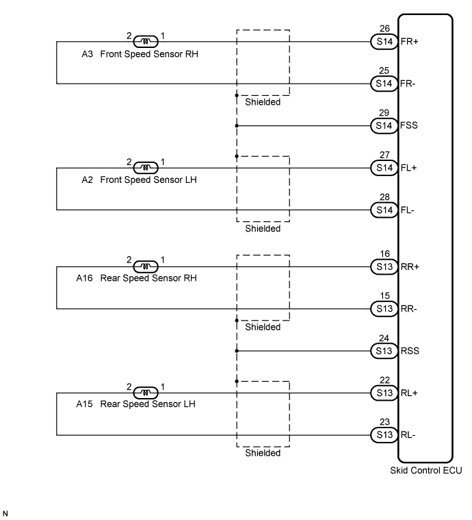 A01CGUVE01