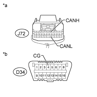 A01CGV9E70