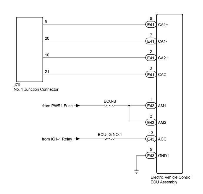 A01CGW1E05