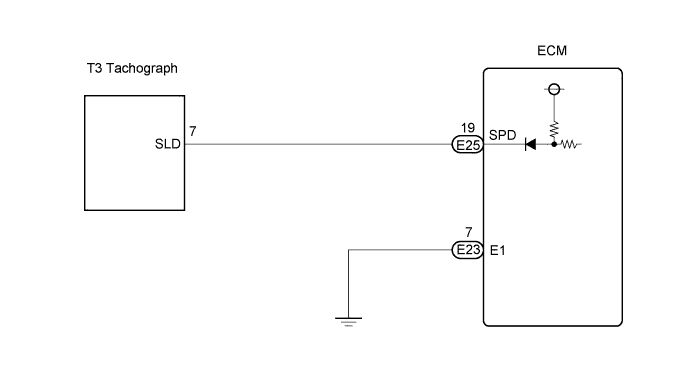 A01CGW7E01