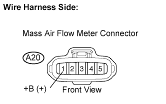 A01CGWHE11