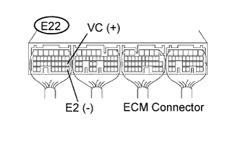 A01CGXCE01