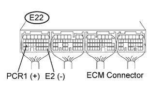 A01CGXCE06