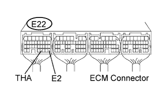 A01CGXCE15