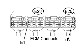 A01CGXCE16