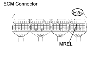 A01CGXCE17