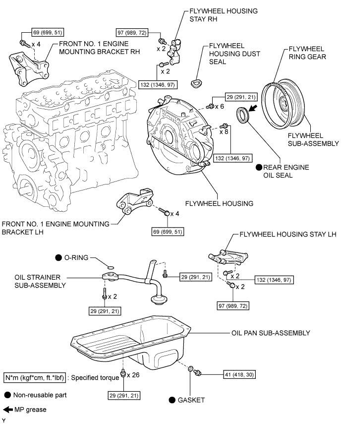 A01CGYNE01