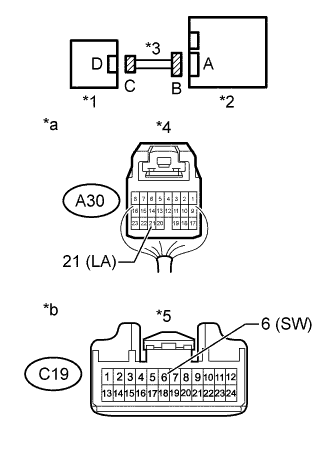 A01CGZFE01