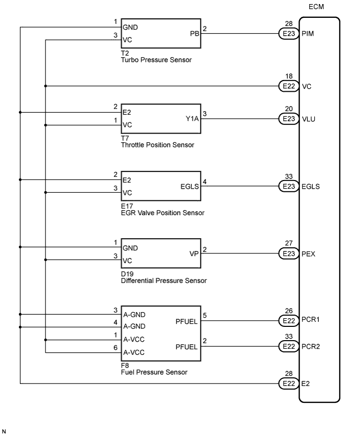 A01CH2DE01