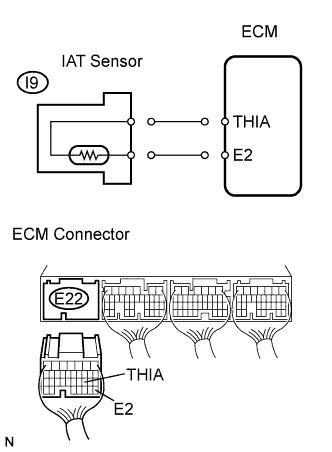 A01CH2EE12