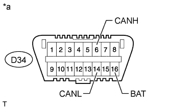 A01CH4ZE30