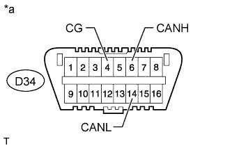 A01CH4ZE31